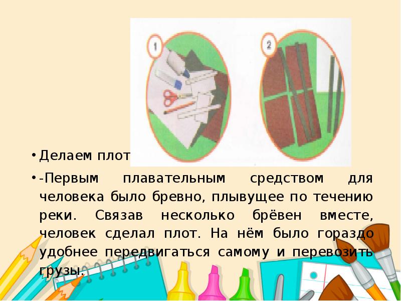 Плот по течению реки. Передвижение по воде изделия плот 1 класс презентация.