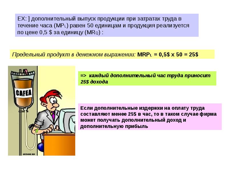 Выпустить дополнительную. Выпуск дополнительной продукции. Выпуск продукции равен. Максимальная эффективность производства достигается в случае. Максимальная эффективность.