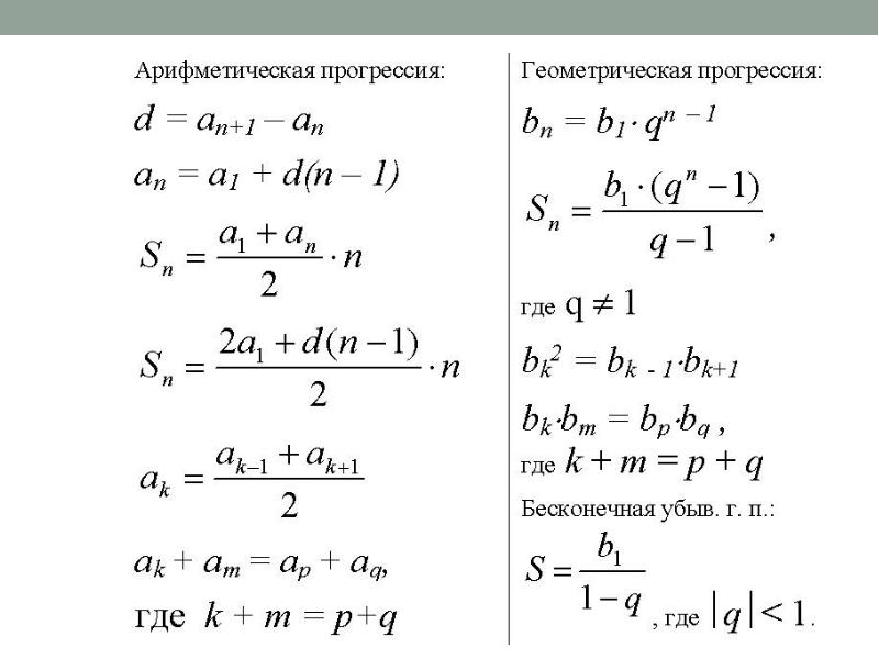 Алгебраическая прогрессия. Формулы алгебраической и геометрической прогрессии. Формулы арифметической и геометрической прогрессии. Формула алгебраической прогрессии. Геом прогрессия формулы.