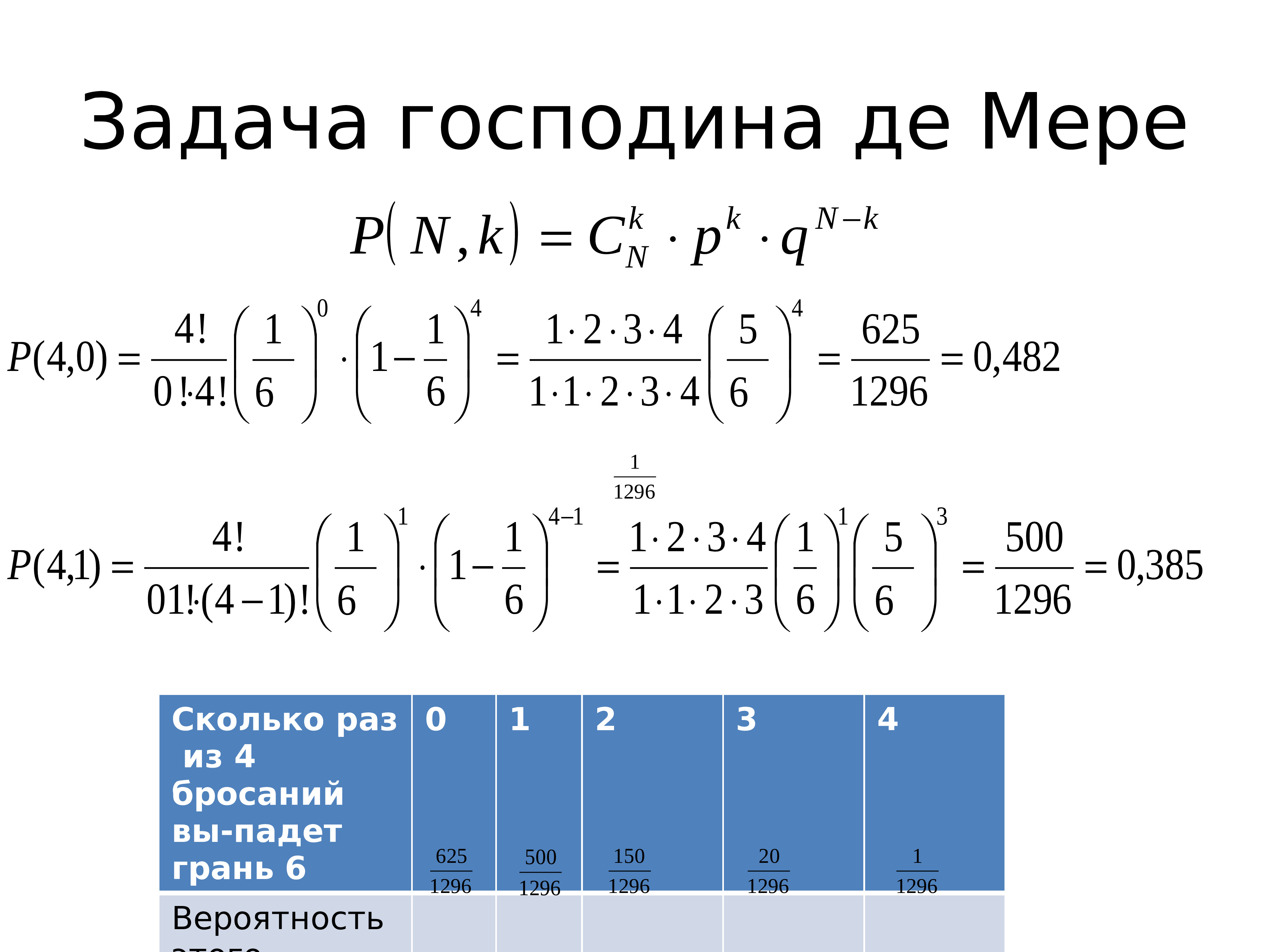 Сумма случайных величин задачи