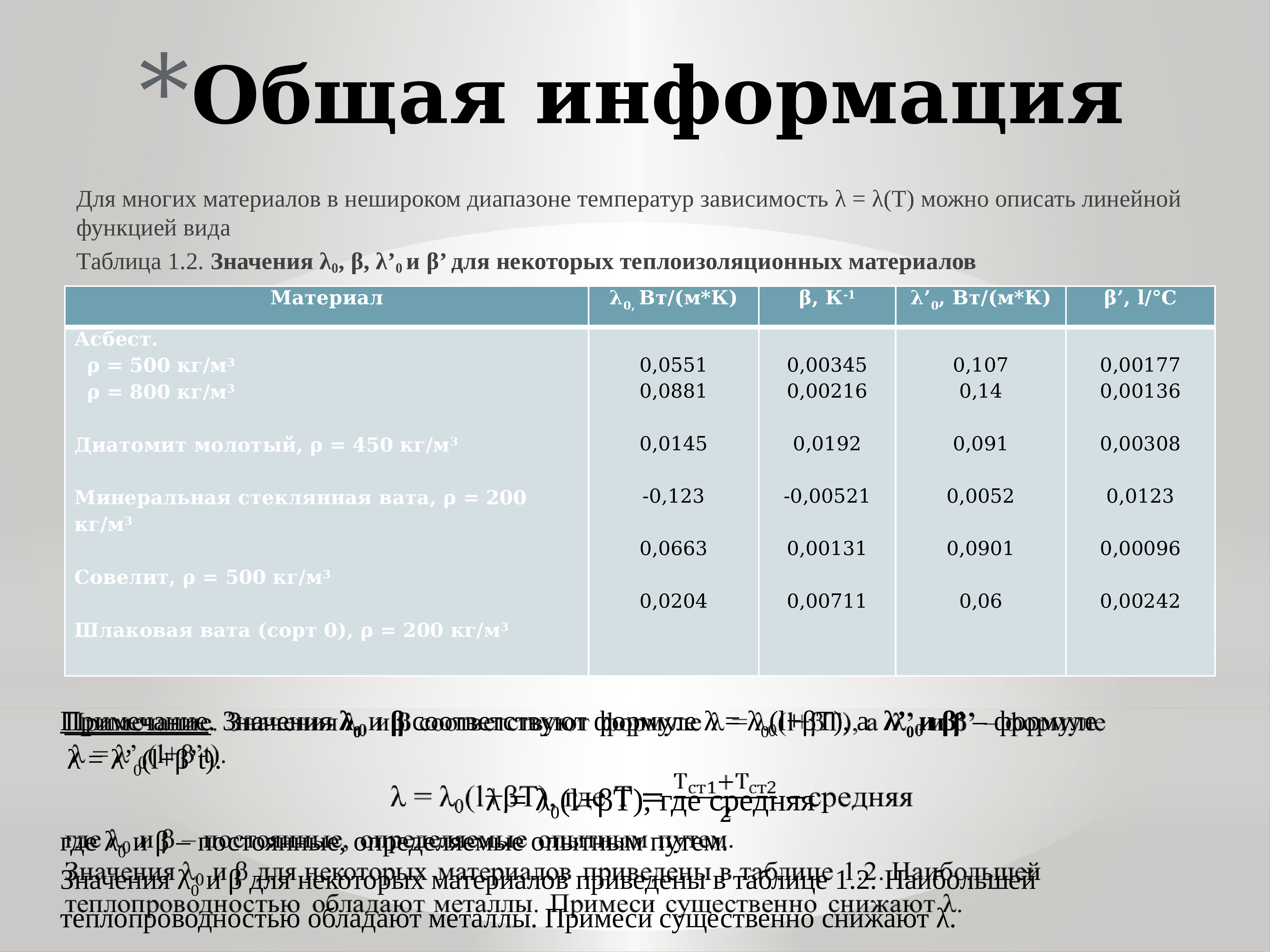 В общем в 14 00