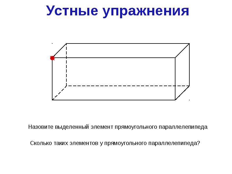 Презентация по математике параллелепипед