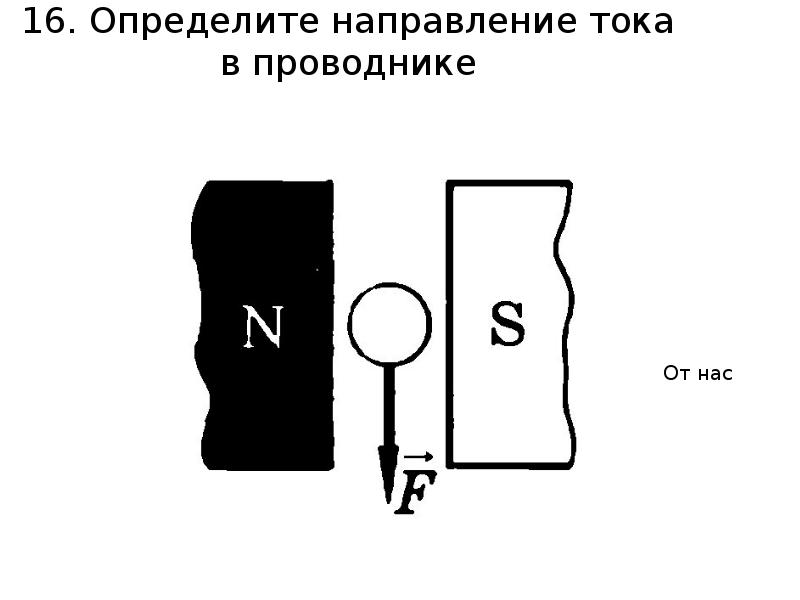 Определите по рисунку силу тока в проводнике