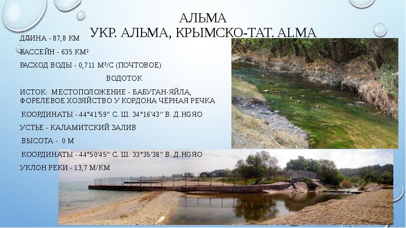 Водные объекты крыма