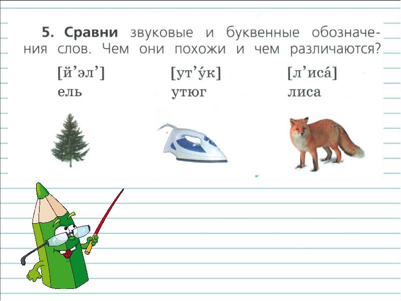 Чем отличаются звуки от букв 1 класс презентация