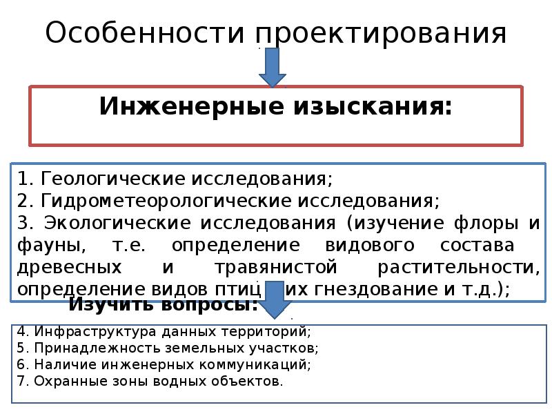 Особенности проектирования. Особенности инженерного проекта. Общественные свойства территории. Определение характерного проектирования.