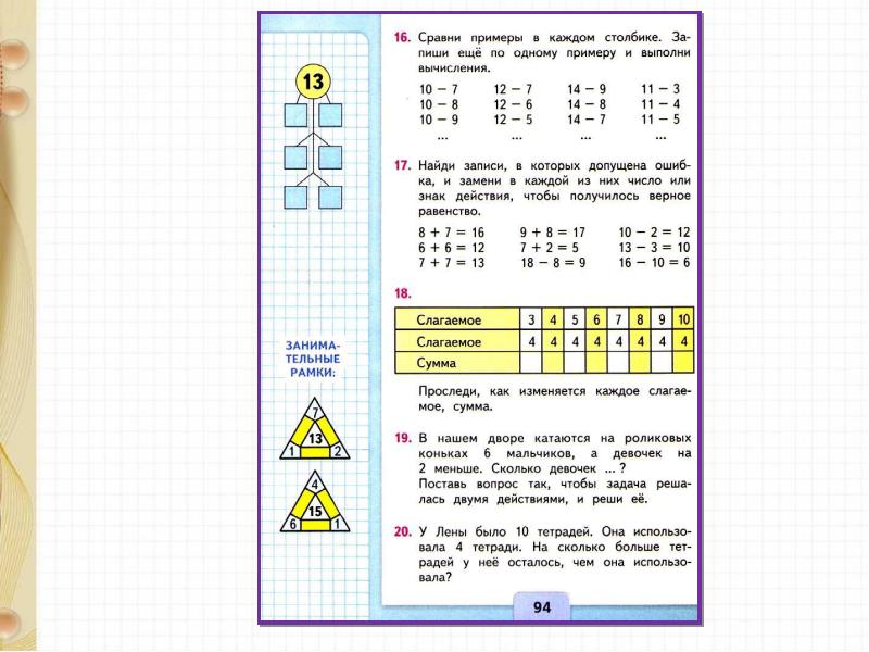 Презентация закрепление знаний по теме табличное сложение и вычитание