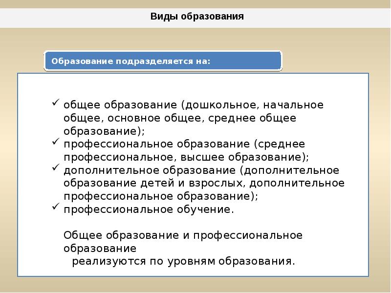 Правовое регулирование отношений в сфере образования презентация 9 класс