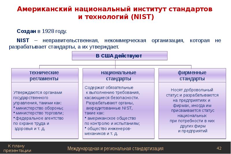 Направления стандартов. Национальный институт стандартов и технологий (Nist). ANSI -американский национальный институт стандартизации. Yfwbjyfkmyq bycnbnen cnfylfhnjd b NT[jkjubq CIF. Американский национальный институт стандартов и технологии реферат.