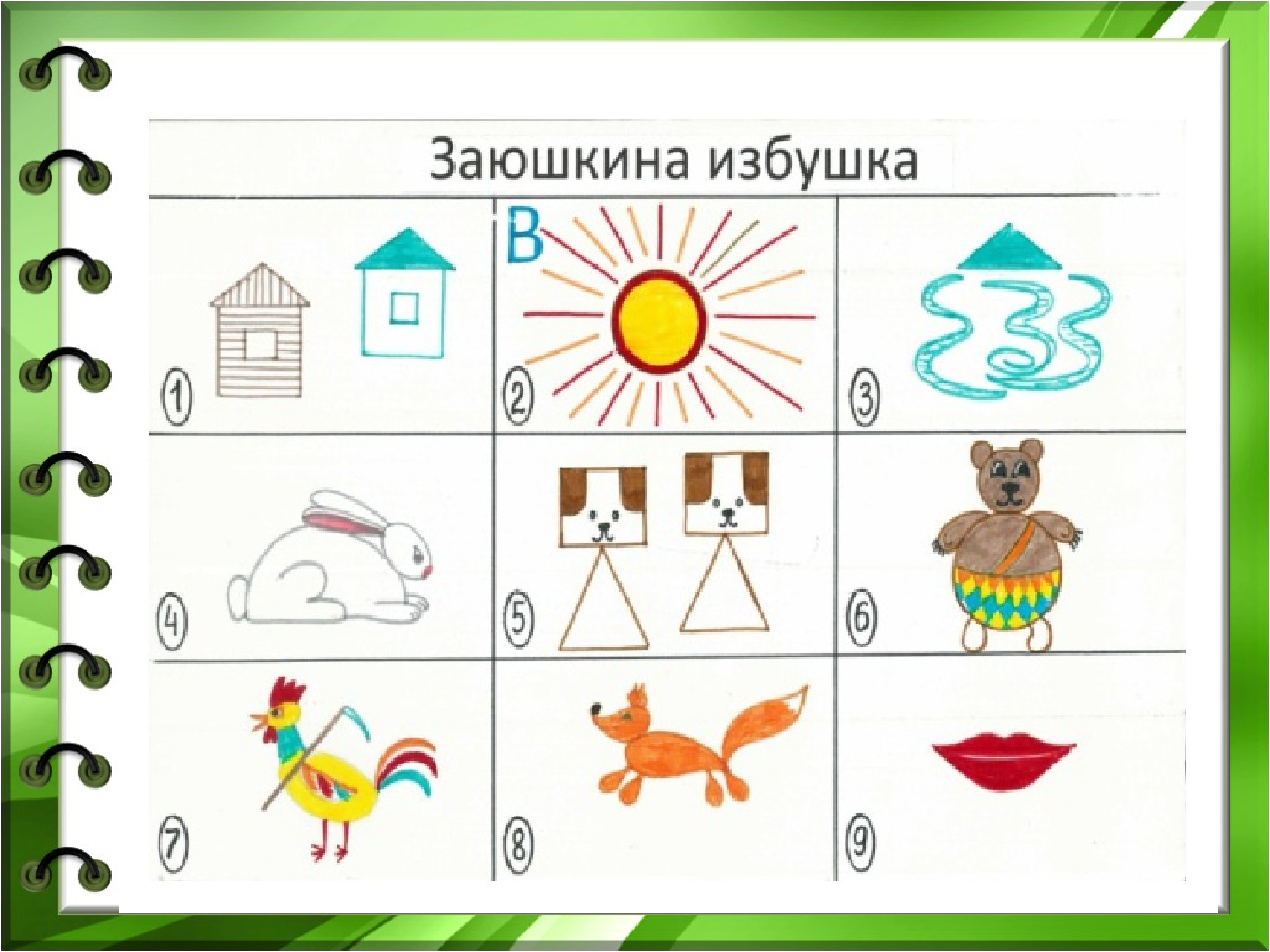 Проект по мнемотехнике в старшей группе