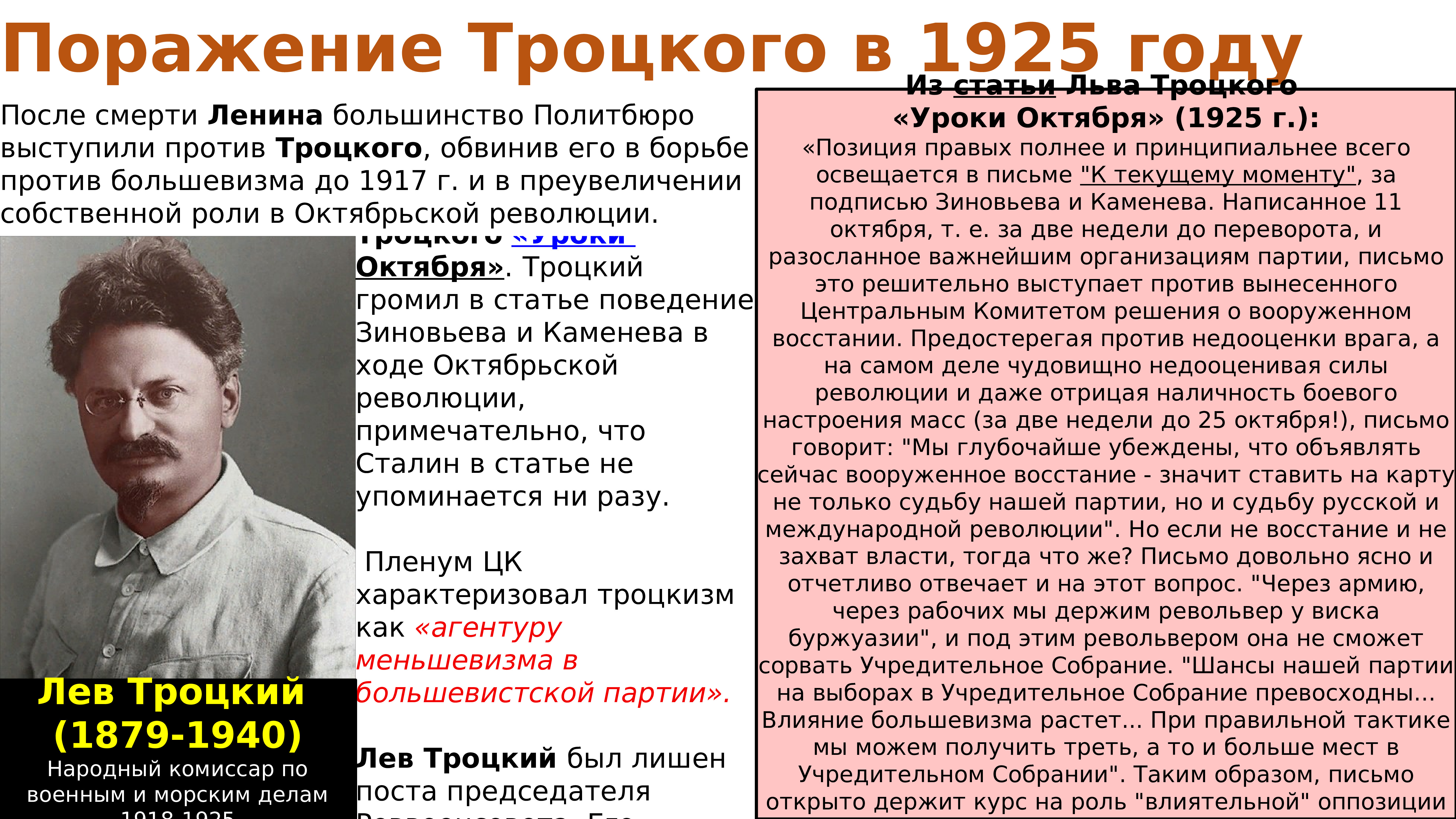 Троцкий как оратор презентация