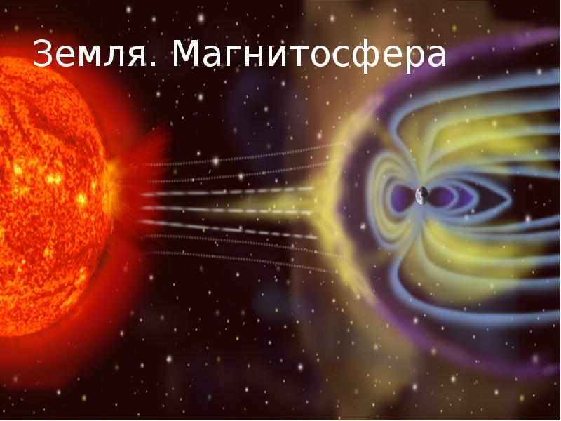 Система земля луна проект