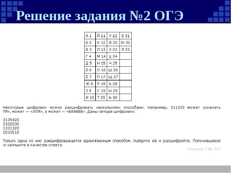 Задание 7 огэ презентация