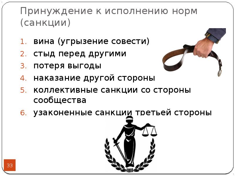 Синонимы нормы и санкции. Синоним к слову угрызение совести. Способы принуждения к исполнению правил. Легкие наказания для друзей.