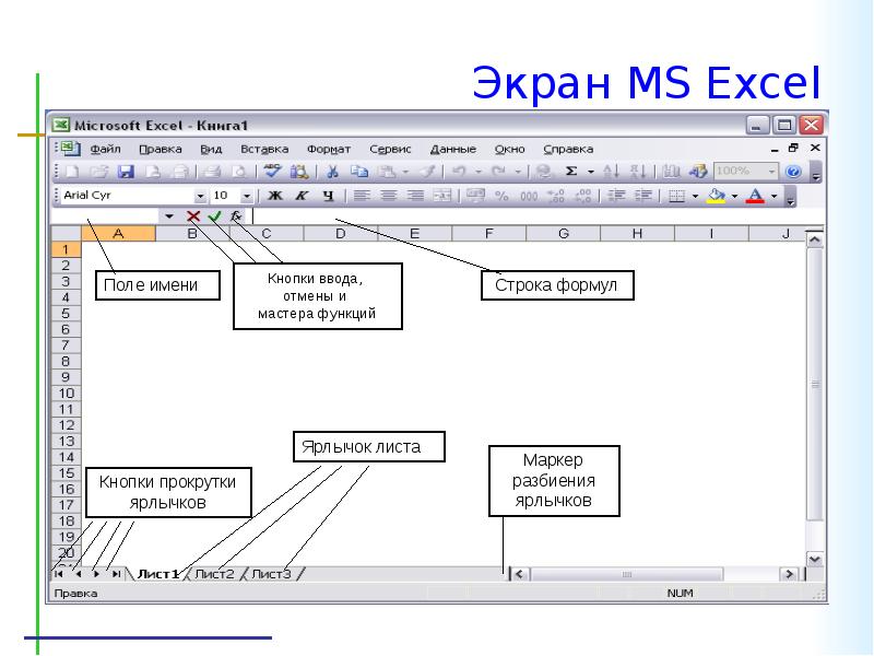 Строка формул в excel. Кнопки прокрутки ярлычков в эксель. Строка формул MS excel. Компоненты экрана электронных таблиц эксель. Поле имени в эксель.