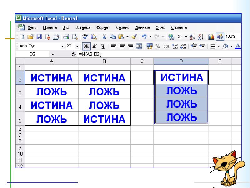 Формат excel 2003. Электронная подпись таблица. Название программы Назначение программы электронные таблицы. Особенностью электронной таблицы excel является. Умная таблица excel 2003.