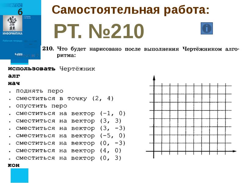 30 информатика. Управление чертежником 6 класс Информатика. Управление исполнителем чертежник. Управлени исполнителем чертёжник. Задания чертежник Информатика.