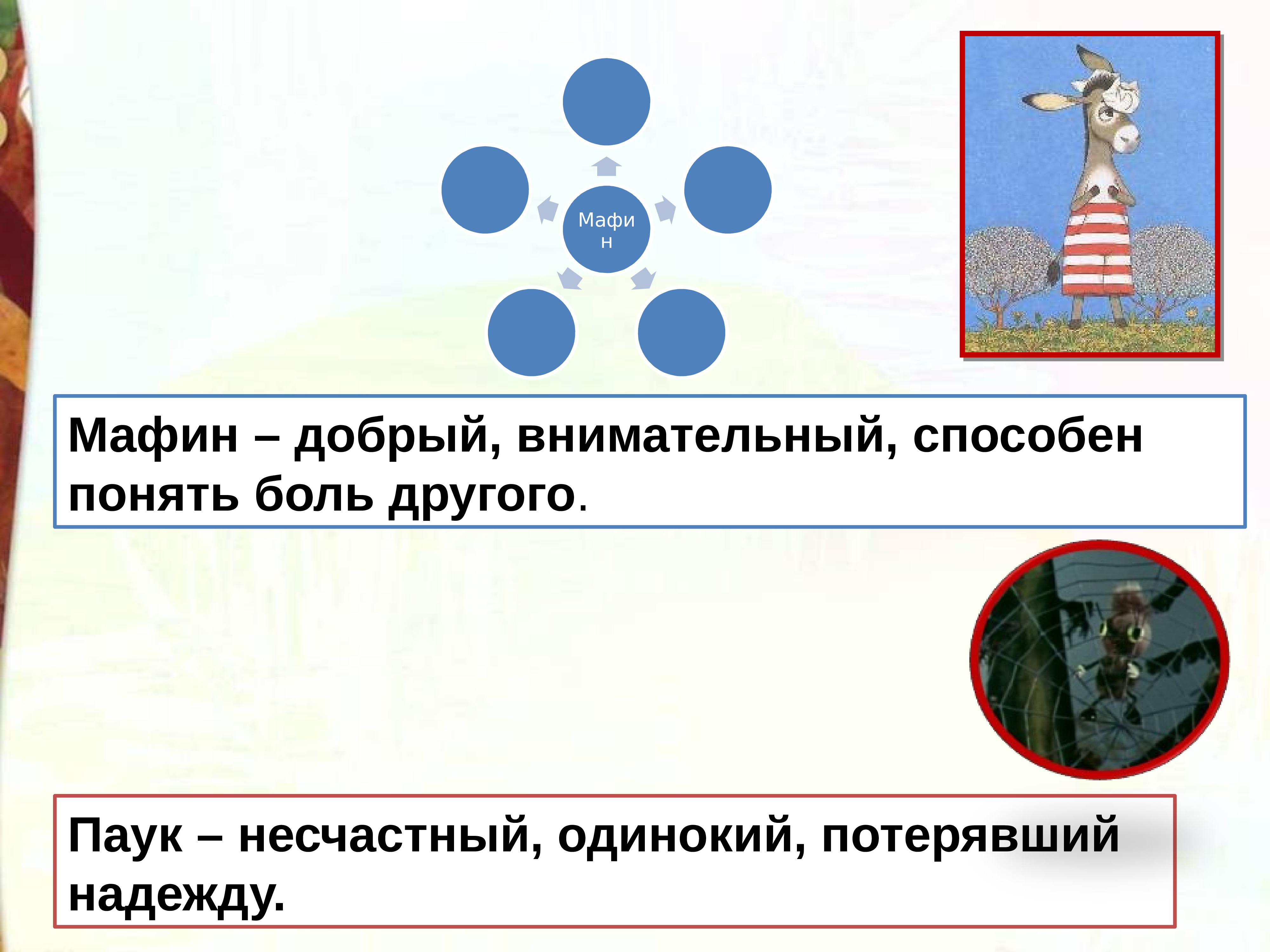 Презентация э хогарт мафин и паук 2 класс презентация