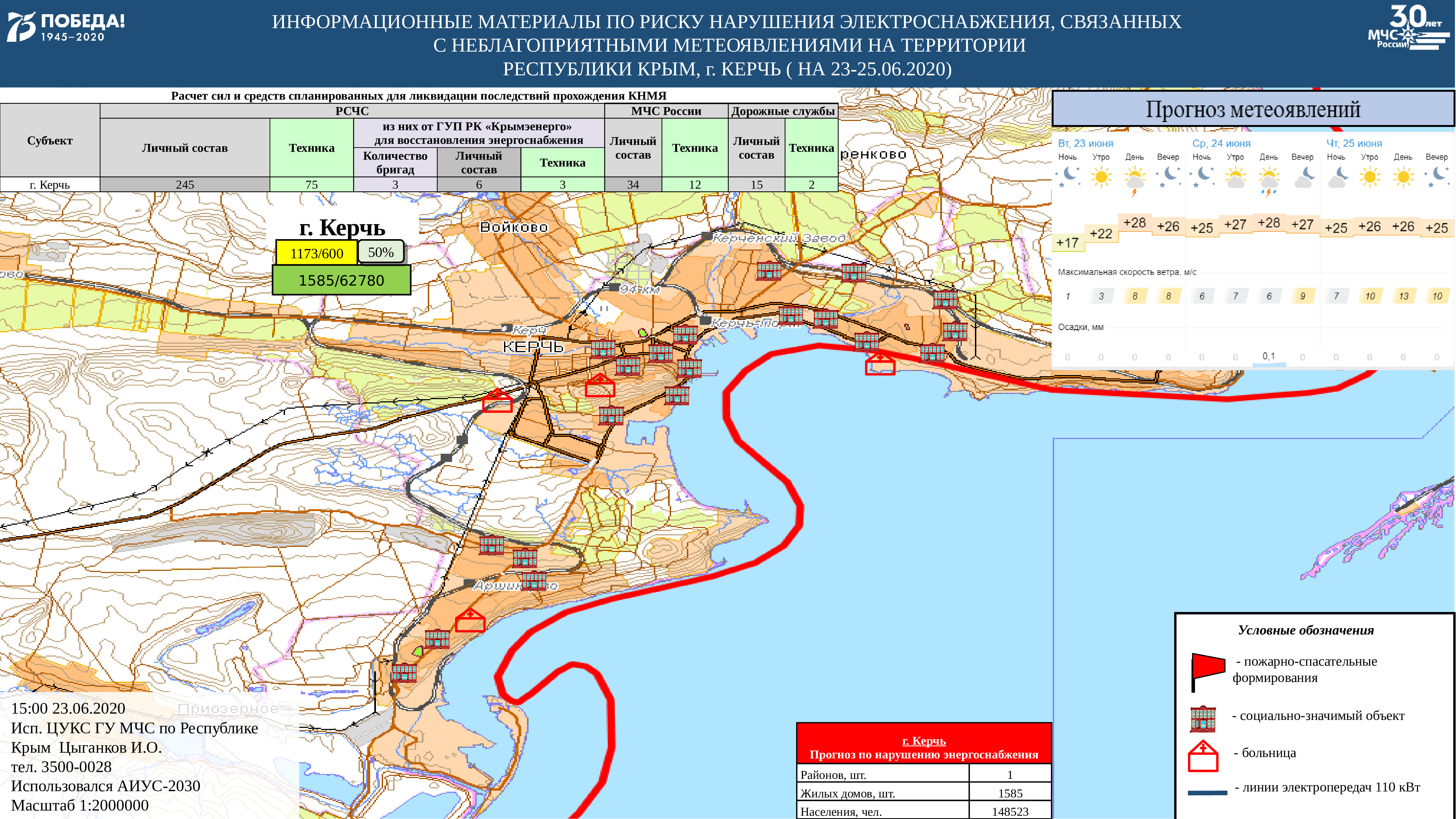 Карта осадков в керчи на сегодня