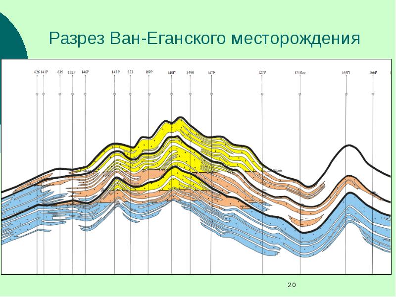 Карта месторождения хохряковского месторождения - 89 фото