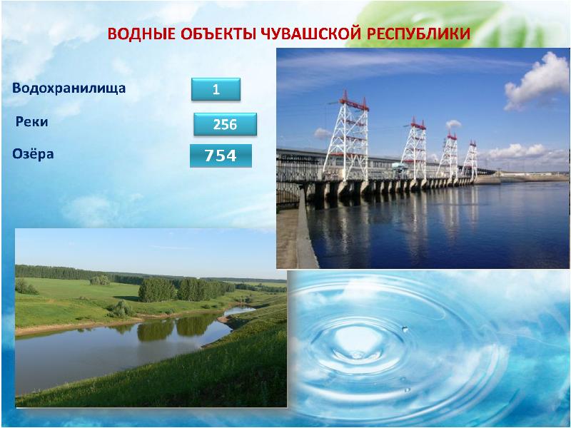 Водные богатства чувашии. Водные объекты. Водные объекты Чувашской Республики. Водные объекты края.