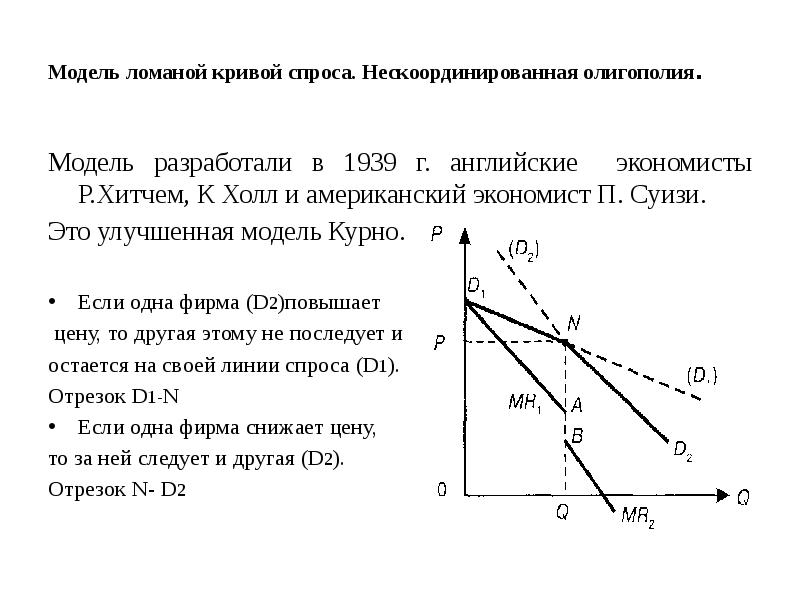 Олигополия и монополистическая конкуренция модели олигополии презентация