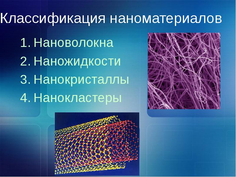 Презентация нанотехнологии в информатике