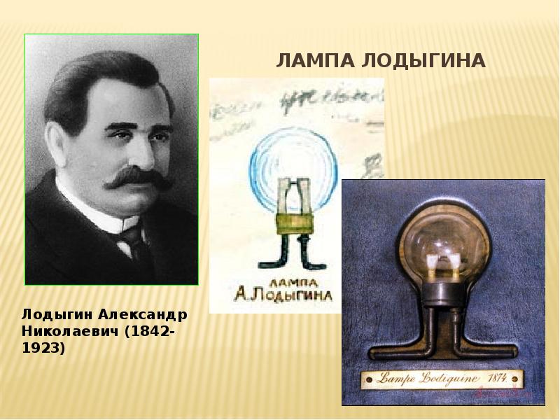 1 лампочка. Электрическая лампа (1872) Александр Николаевич Лодыгин. Александр Николаевич Лодыгин электрическая лампочка. Лодыгин Александр Николаевич лампа накаливания. Лодыгин изобретатель лампы.