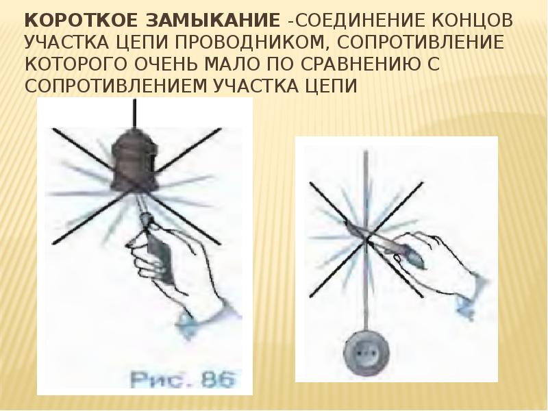 Презентация короткое замыкание 8 класс физика