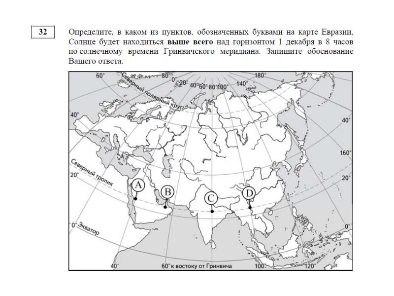 Контурная карта евразия 7 класс география готовая. Контурная карта Евразии 7 класс. Какой цифрой на карте обозначена Евразия. Карта Евразии без обозначений.