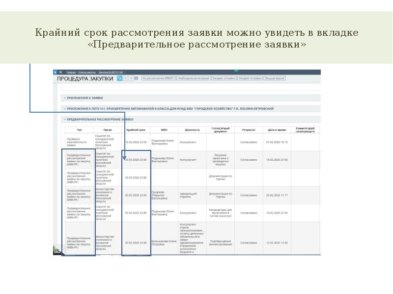 Мвк сервис проект владимир