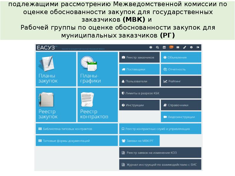 Порядок проведения проверок. Рабочая группа по проверке обоснованности. Основания проведения внеплановой ревизии. Последовательность проведения контроля. Более мягкий вид наказания.