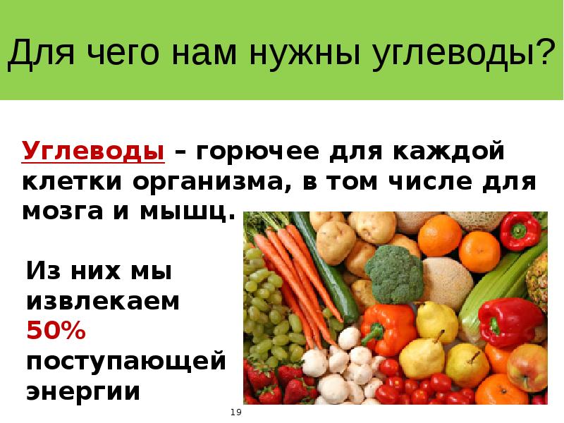 Организма что дает. Углеводы для чего нулеы. Зачем нужны углеводы человеку. Для чего нужны углеводы в организме человека. Углеводы зачем нужны организму.