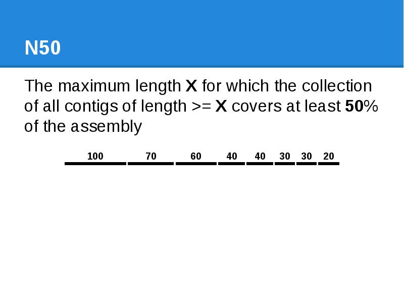 N50 The maximum length X for which the collection of all