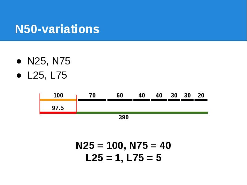N50-variations N25, N75 L25, L75