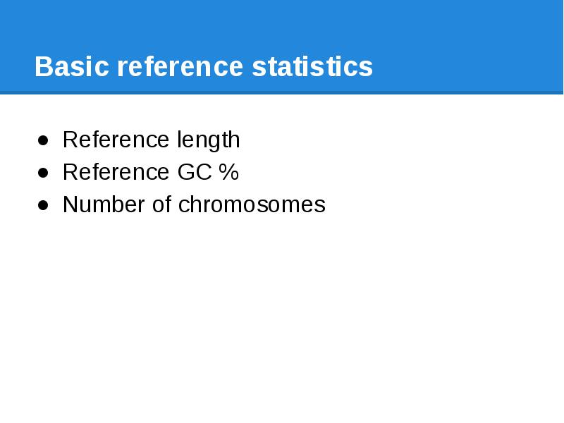 Basic reference statistics Reference length Reference GC % Number of chromosomes