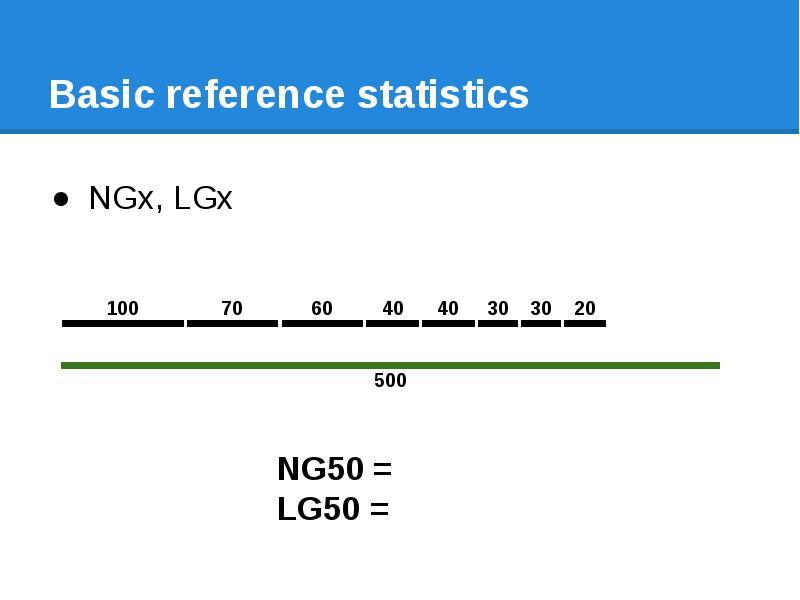 Basic reference statistics NGx, LGx