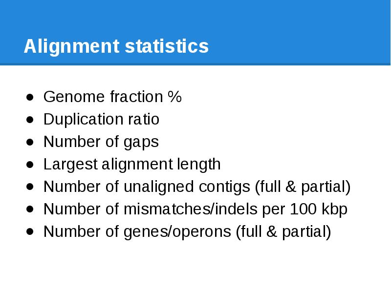 Alignment statistics Genome fraction % Duplication ratio Number of gaps Largest