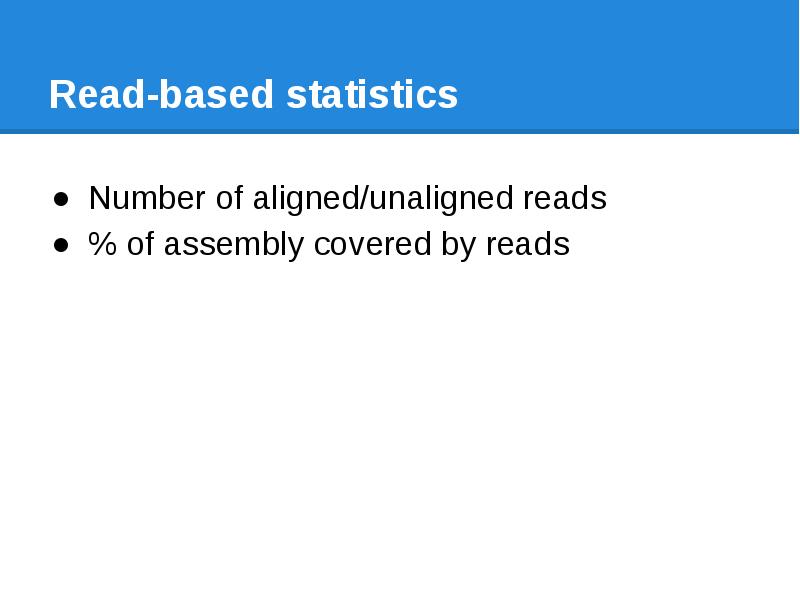 Read-based statistics Number of aligned/unaligned reads  % of assembly covered