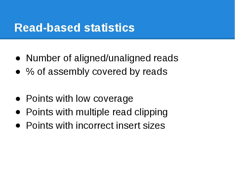 Read-based statistics Number of aligned/unaligned reads  % of assembly covered