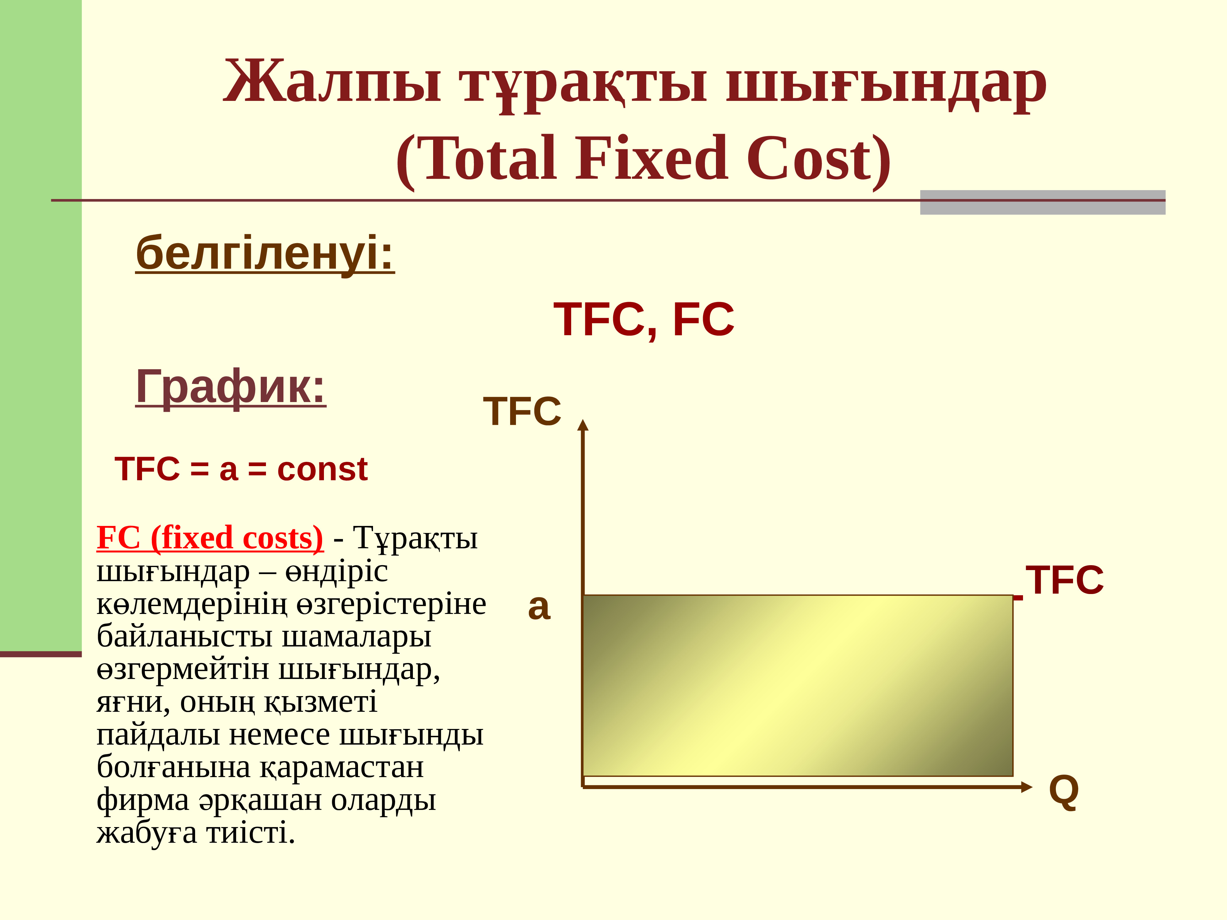 Өндіріс шығындары презентация