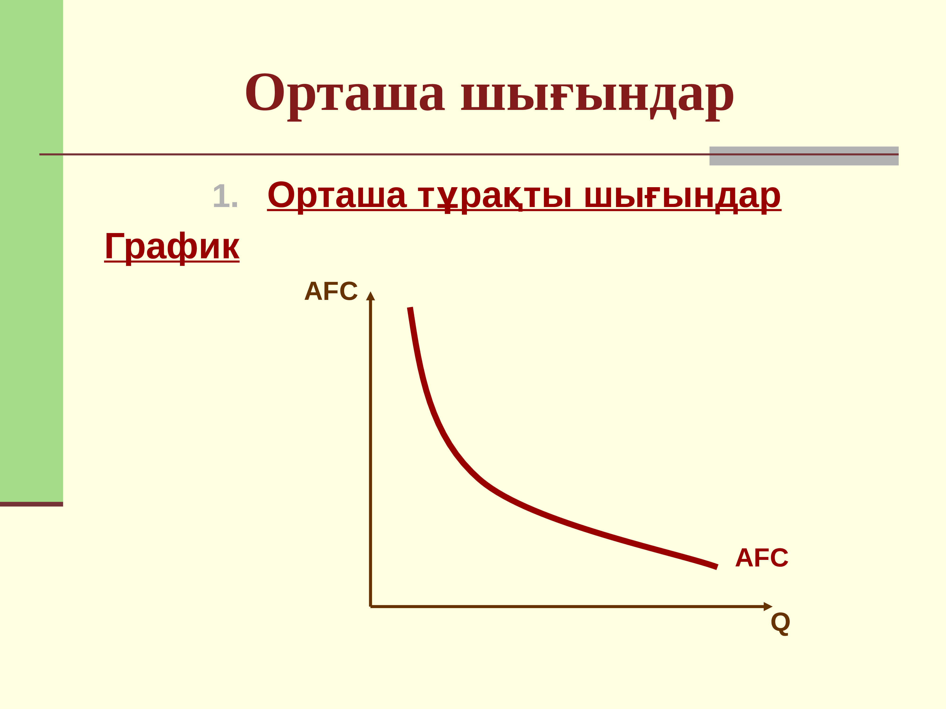 Өндіріс шығындары презентация