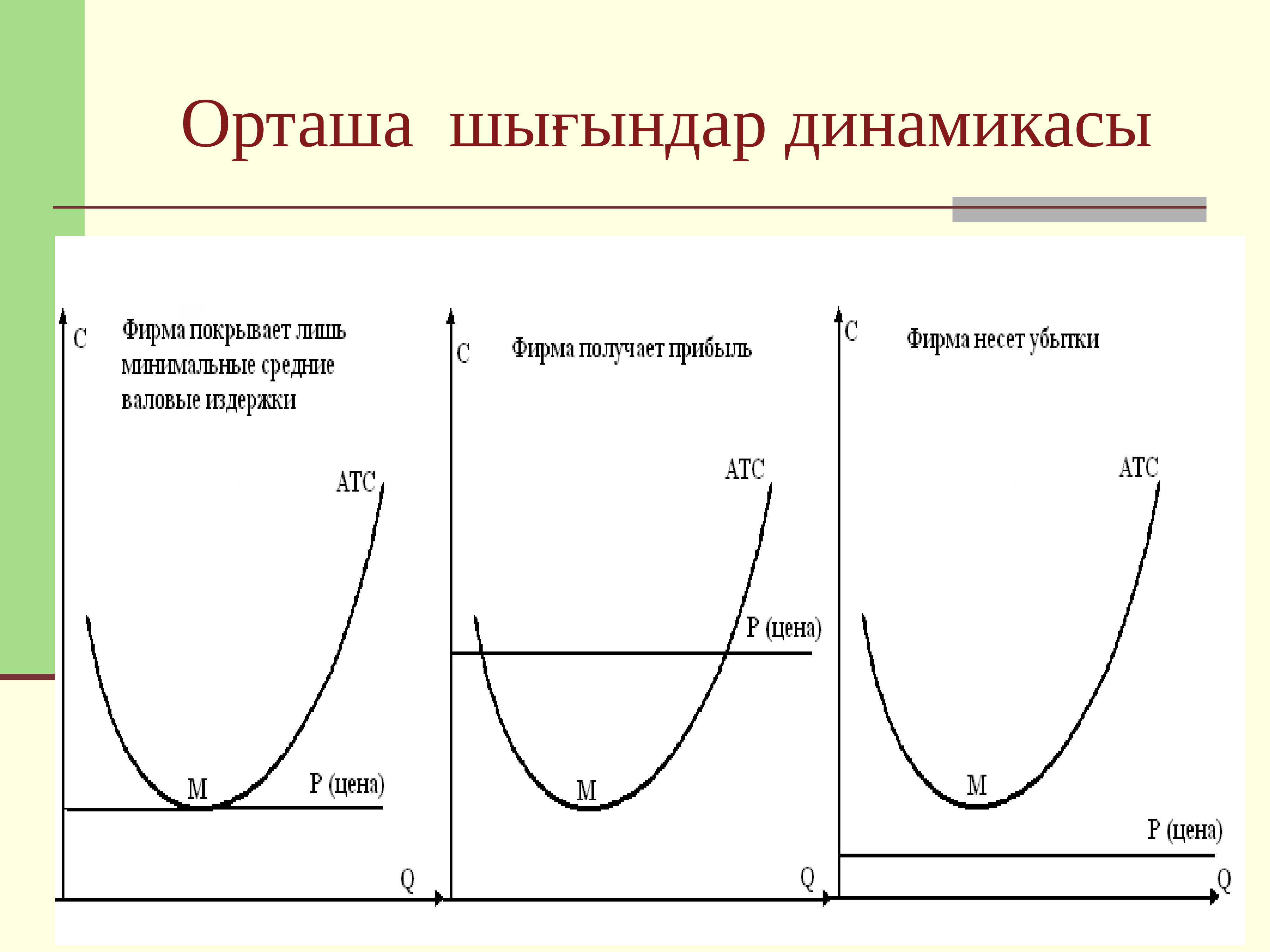 Өндіріс шығындары презентация