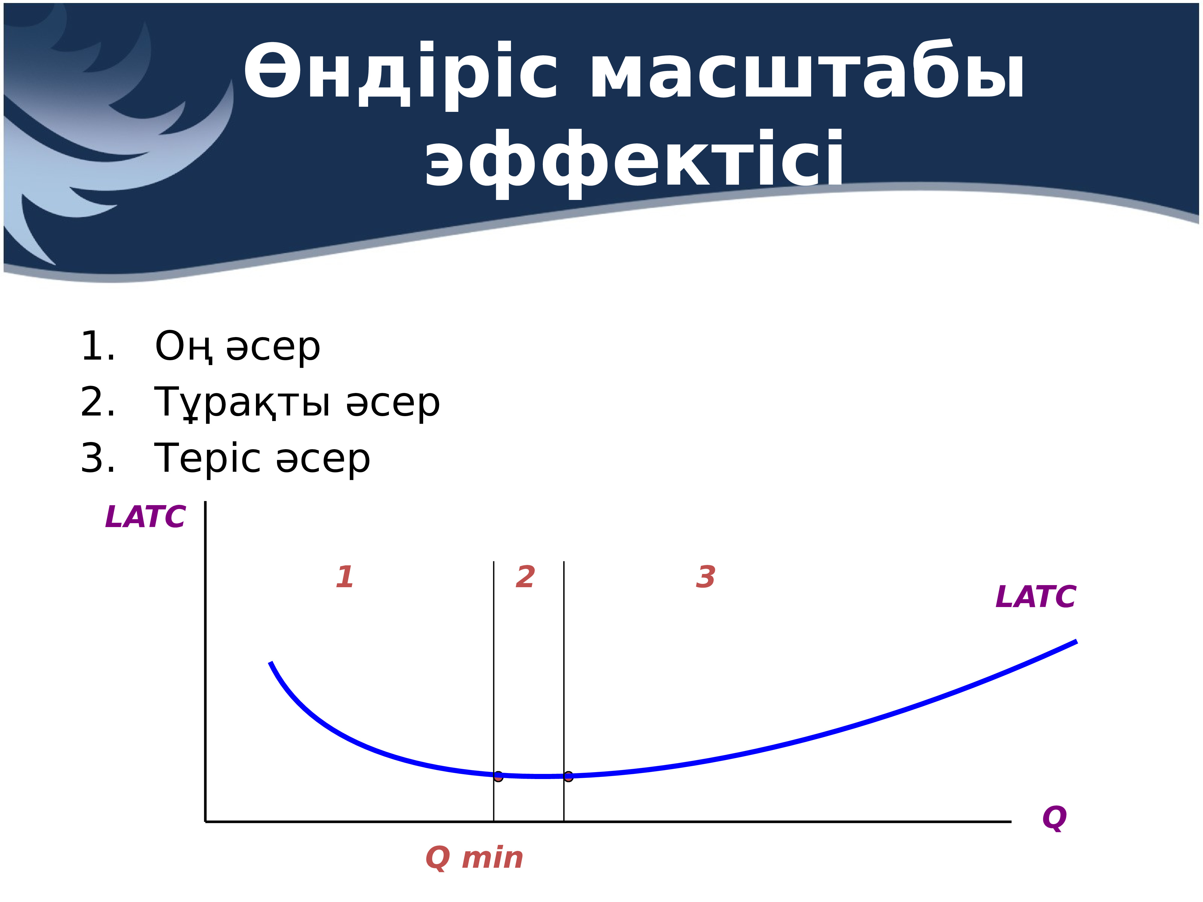 Өндіріс шығындары презентация