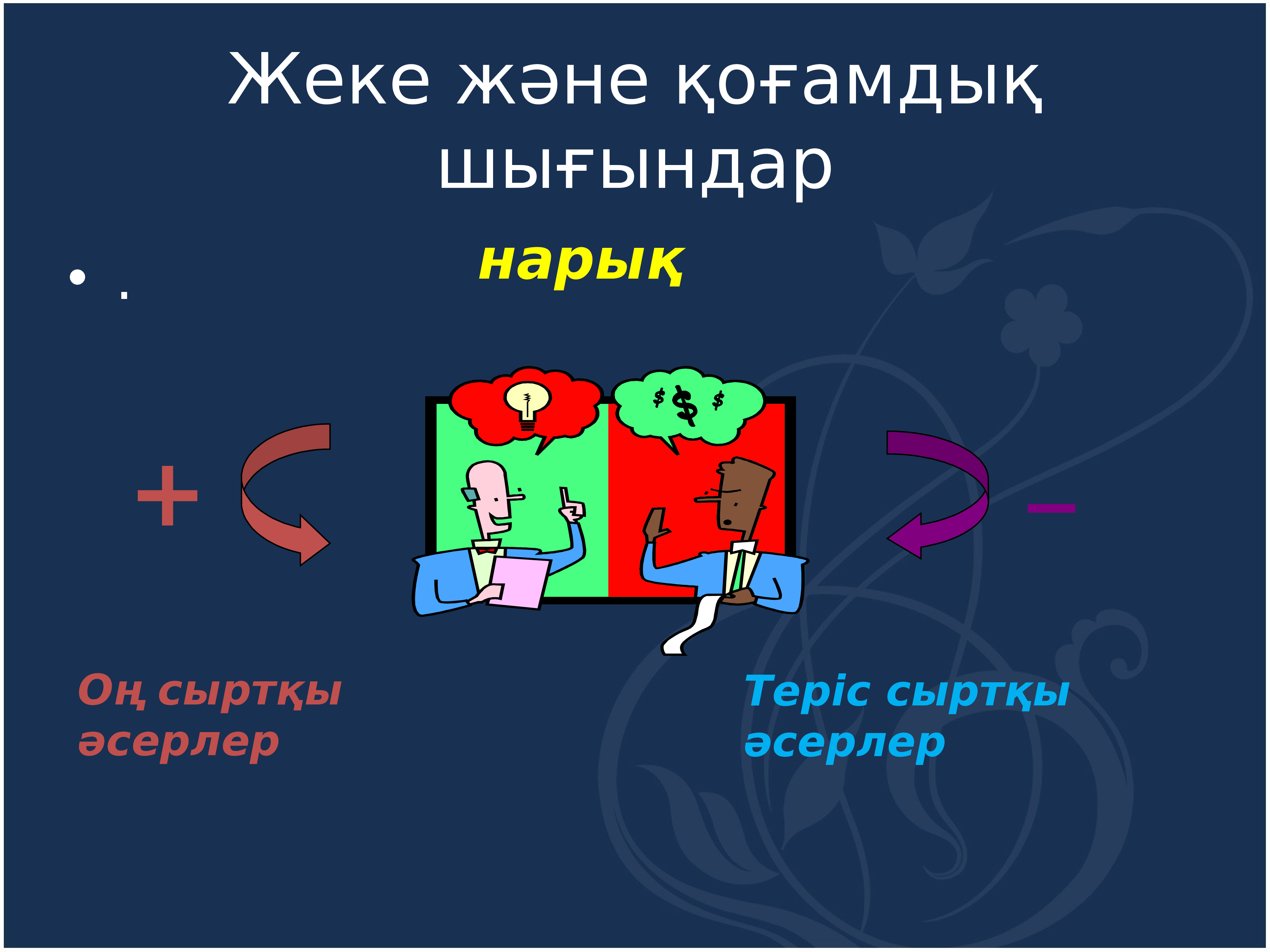 Өндіріс шығындары презентация