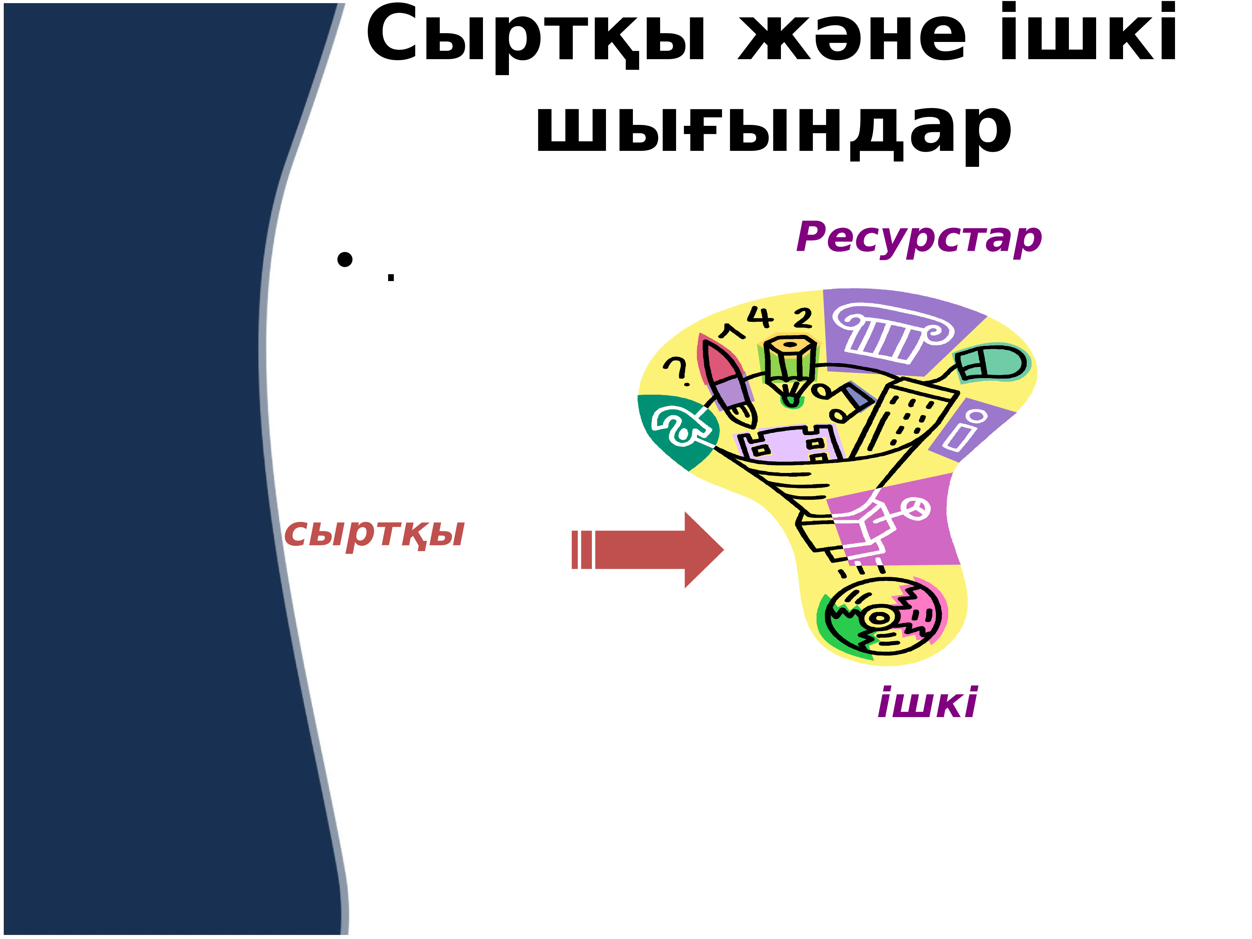 Өндіріс шығындары презентация