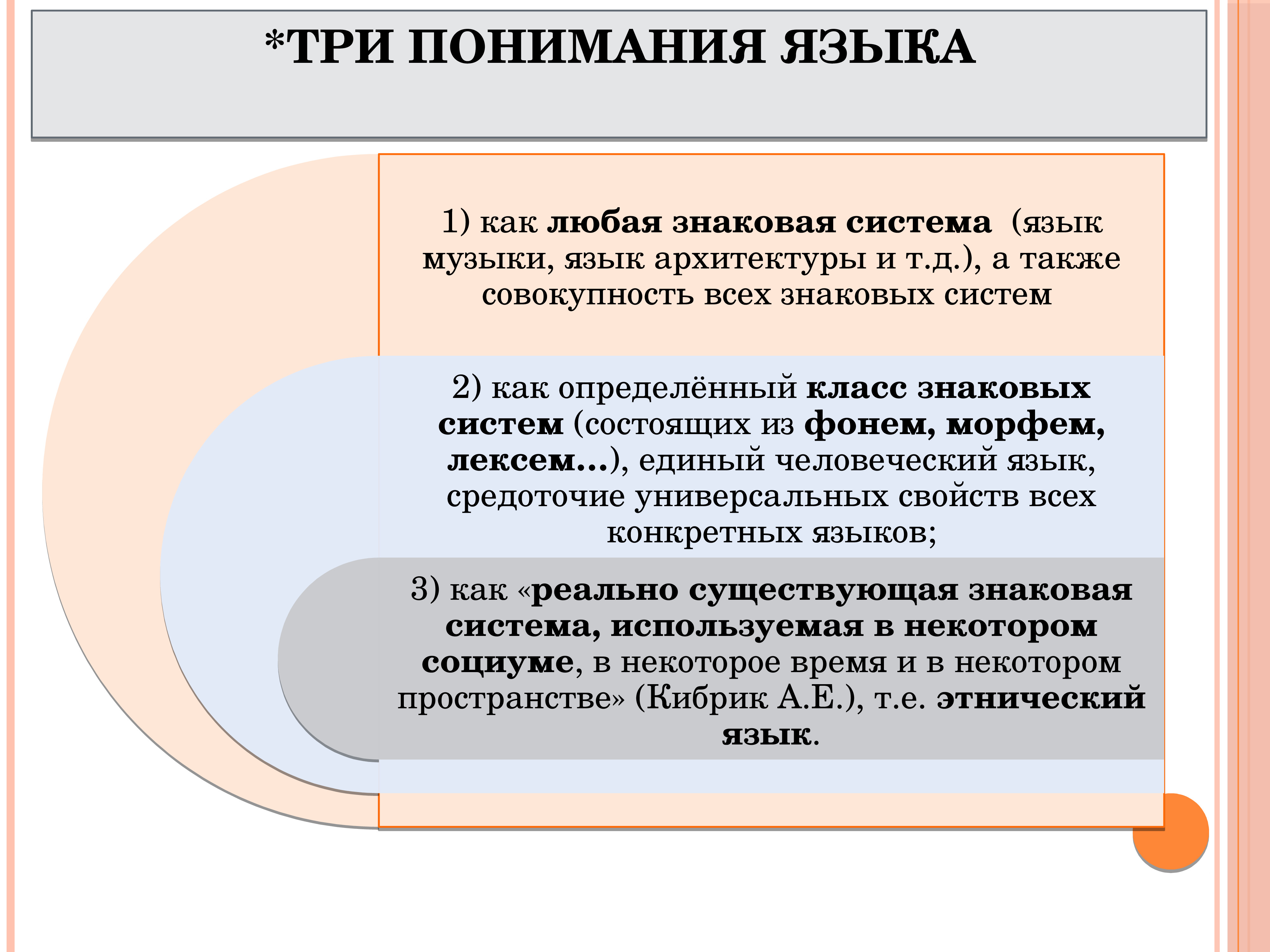 Три понять. Понимание языка. Направления в понимании языка …. Глобальное понимание языка?. Понимание языка как.