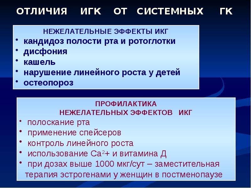 Линейное нарушение. Профилактика побочных эффектов ИГК. ИГК препараты. ИГК при кашлем. Нежелательные явления БТА.