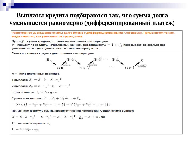 Схема аннуитетных платежей егэ