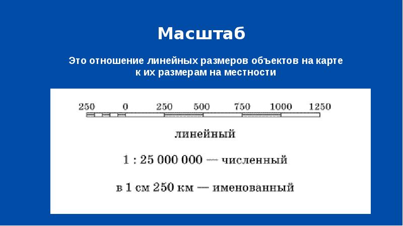 Карта с масштабом 1 к 3000 относятся к какому масштабу